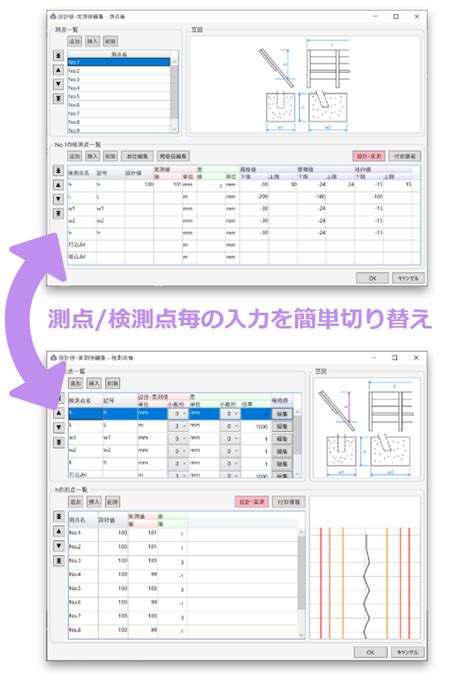 Image result for Float Example PostgreSQL