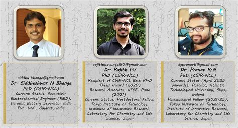 CSIR-National Chemical Laboratory Faculty