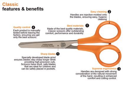 FISKARS Classic Hobby Scissors 13cm, Made in Finland – Swedish Sandvik ...