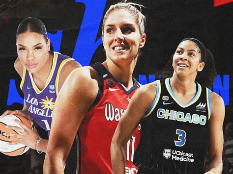 Hottest Wnba Players 2022