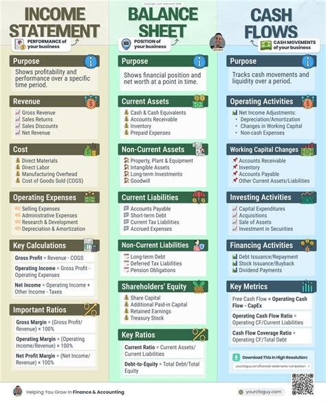 Image result for QuickBooks Quick Reference Guide