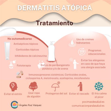 Dermatititis atópica: Causas, síntomas y tratamientos que debes conocer ...