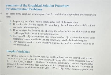 Graphical Solution Procedure 的图像结果