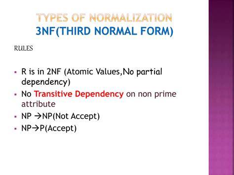 Third Normal Form 的图像结果