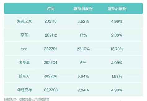 2018浙江互联网金融公司排名：这十家网贷平台最靠谱 - 知乎