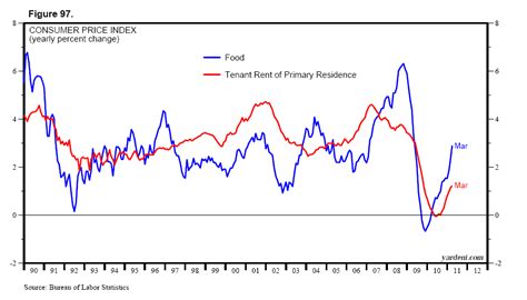 Inflation 的图像结果