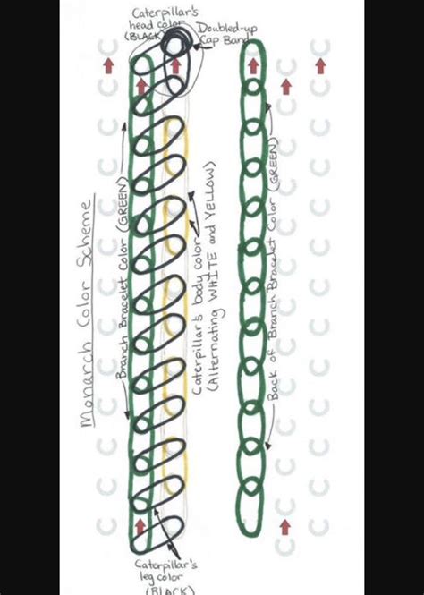 Image result for Rainbow Loom Pattern Layout