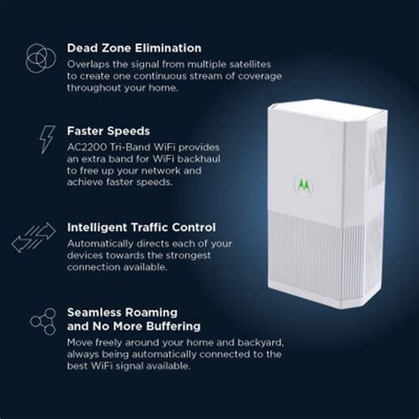 MOTOROLA MH7020 Whole Home Mesh WiFi System, AC2200 Tri-Band Mesh (1 ...