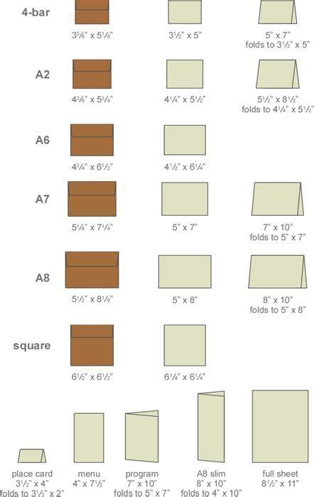 Image result for Note Card Sizes Chart