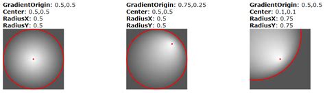 Image result for WPF Gradient Animation