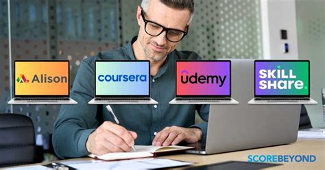 Online Writing Tutorial 的图像结果