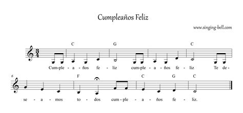 Cumpleaños Feliz - La canción del cumpleaños | Happy birthday music ...