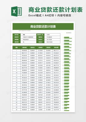 房贷Excel表格模板_房贷Excel表格模板下载_熊猫办公