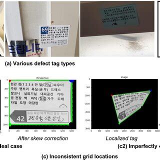 Image result for Grid Method