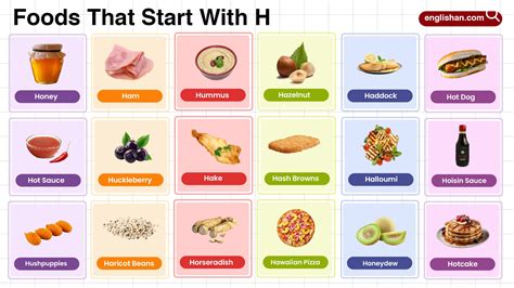 Foods That Start With H In English With Pictures