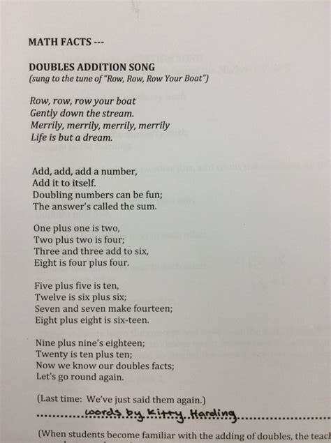 Image result for Math Problem Solving Songs