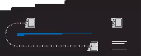 Energy chain E6.52 series