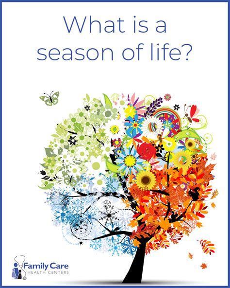 Seasons of Life - Accessible, Affordable Health Care | Family Care ...