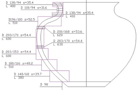 Image result for Segment Tumbling Block Bowl Pattern