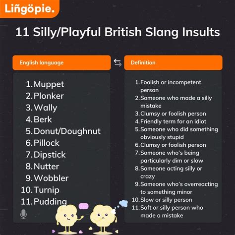 50+ Shocking British Insults You Need To Know