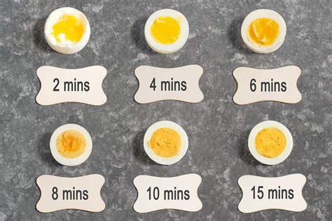 A cooking time guide for the perfect boiled eggs – Food & Home Magazine