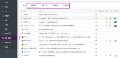 linux环境配置宝塔教程是什么？ - 重庆小潘seo博客
