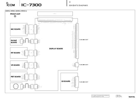 Image result for ICOM 7300 Setup Tutorial