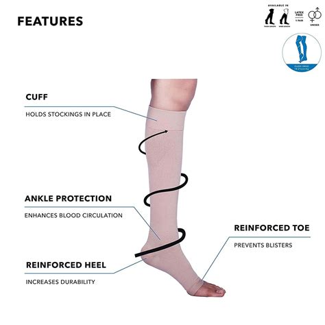 Buy SORGEN ROYALE SOFT CLASS COMPRESSION STOCKINGS KNEE LENGTH (SMALL ...