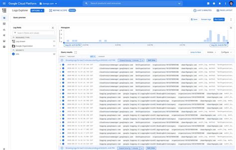 Image result for LogEntry Table Java Logger