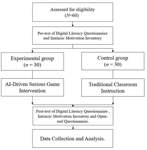 Informatics | An Open Access Journal from MDPI