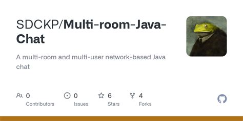 Image result for Chat Con Java