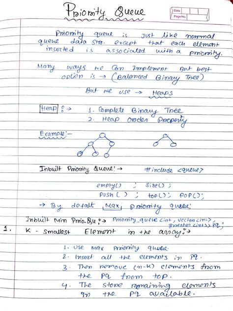 Priority Queue Algorithms 的图像结果