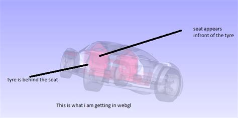 Image result for Tutorial HTML Transparency