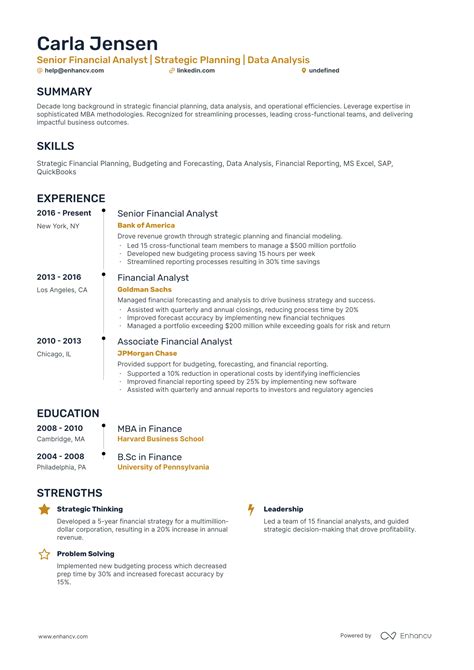MBA Application Resume Format 的图像结果