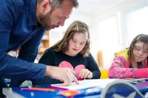 Image result for Compensatory Education Programs