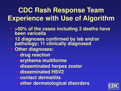 Image result for Rash Algorithm