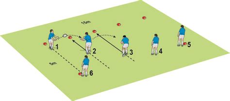 football 7s
