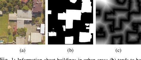Visual Localization UAV 的图像结果
