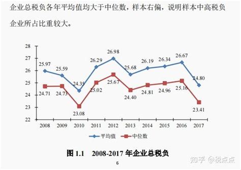 2019中国税收排行榜_2019年1 2月各行业税收排名(3)_排行榜