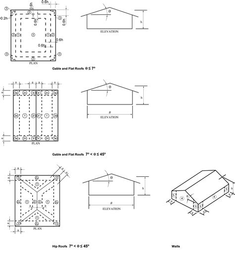 Image result for Wind Girt Design Example