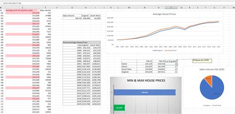 Image result for Stats Using Objects Excel