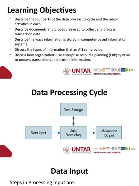 Image result for Data Processing Cycle Example