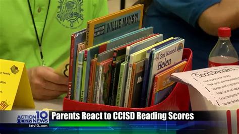 Accelerated Reader Test 的图像结果