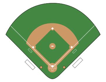 Baseball Field 的图像结果