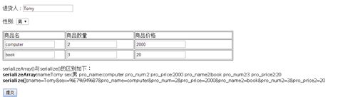 String Serialize 的图像结果