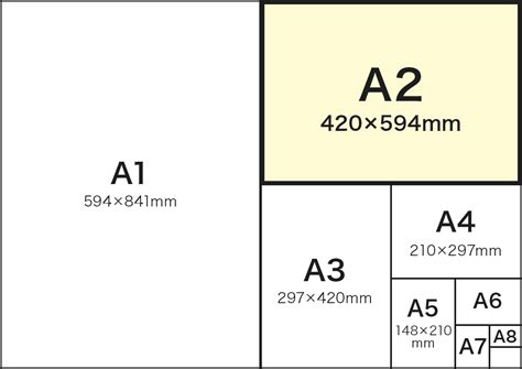Image result for Fletcher Powell Algorithm Explained Simply