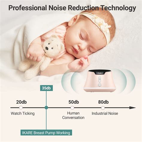 Buy IKARE Double Wearable Breast Pump Hands Free, Portable Electric ...