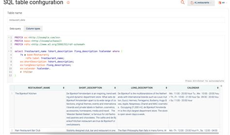 Image result for JDBC SQL Query