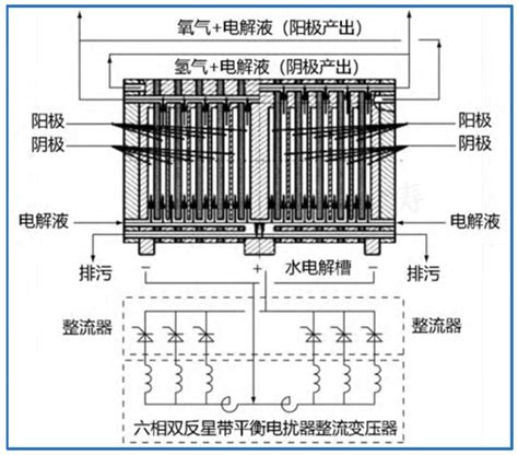 Image result for Computer Intro A4 Paper