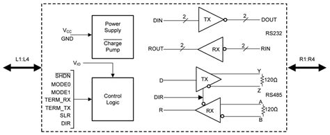 THVD4421 Dual-Protocol Transceiver - TI | Mouser